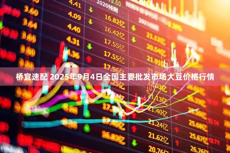 桥宜速配 2025年9月4日全国主要批发市场大豆价格行情