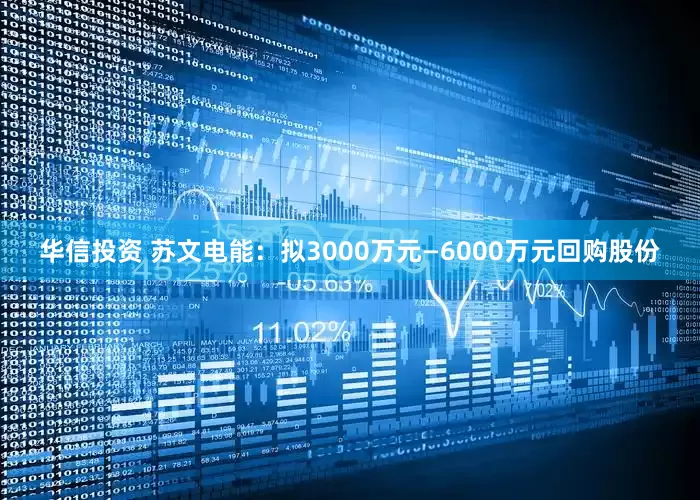 华信投资 苏文电能：拟3000万元—6000万元回购股份